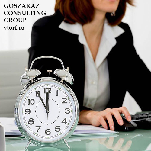 Срок получения банковской гарантии в Краснодаре от GosZakaz CG